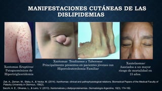 MANIFESTACIONES CUTÁNEAS DE LAS
DISLIPIDEMIAS
Xantomas Eruptivos:
Patognomónicos de
Hipertrigliceridemia
Xantomas Tendinosos y Tuberosos:
Principalmente presentes en pacientes jóvenes con
Hipercolesterolemia Familiar
Xantelasmas:
Asociados a un mayor
riesgo de mortalidad en
15 años.
Zak, A., Zeman, M., Slaby, A., & Vecka, M. (2014). Xanthomas: clinical and pathophysiological relations. Biomedical Papers of the Medical Faculty of
Palacky University in Olomouc, 158(2).
Sacchi, A. E., Olivares, L., & Leiro, V. (2013). Xantomatosis y dislipoproteinemias. Dermatología Argentina, 19(3), 174-182.
 