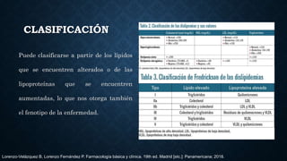 CLASIFICACIÓN
Puede clasificarse a partir de los lípidos
que se encuentren alterados o de las
lipoproteínas que se encuentren
aumentadas, lo que nos otorga también
el fenotipo de la enfermedad.
Lorenzo-Velázquez B, Lorenzo Fernández P. Farmacología básica y clínica. 19th ed. Madrid [etc.]: Panamericana; 2018.
 