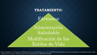 TRATAMIENTO:
Fármacos
Alimentación
Saludable
Modificación de los
Estilos de Vida
Mach F, Baigent C, Catapano A, Koskinas K, Casula M, Badimon L et al. 2019 ESC/EAS guidelines for the management of dyslipidaemias: Lipid
modification to reduce cardiovascular risk. Atherosclerosis. 2019;290:140-205.
 