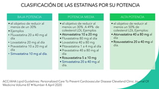 dislipidemias-medicina-interna-marzo-2024-pdf