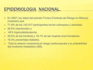EPIDEMIOLOGIA NACIONAL.
 En 2007, los datos del estudio Frimex (Factores de Riesgo en México)
mostraron que
 71.9% de los 140 017 participantes tenían sobrepeso u obesidad,
 26.5% hipertensión y
 40% hipercolesterolemia;
 35.5% de los hombres y 18.1% de las mujeres eran fumadores
 19.4% presentaba diabetes.
 Todo lo anterior incrementa el riesgo cardiovascular y la probabilidad
del síndrome metabólico (SM).
 