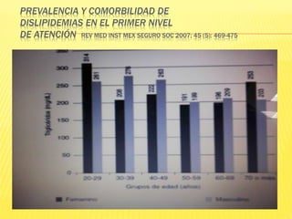 PREVALENCIA Y COMORBILIDAD DE
DISLIPIDEMIAS EN EL PRIMER NIVEL
DE ATENCIÓN REV MED INST MEX SEGURO SOC 2007; 45 (5): 469-475
 