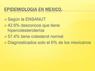 EPIDEMIOLOGIA EN MEXICO.
 Según la ENSANUT
 42.6% desconoce que tiene
hipercolesterolemia
 57.4% tiene colesterol normal
 Diagnosticados solo el 6% de los mexicanos
 