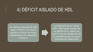 4) DÉFICIT AISLADO DE HDL
Un nivel de colesterol de HDL
igual o inferior a 35 mg/dl
significa un factor de riesgo
independiente de cardiopatía
coronaria
La reducción de los niveles
del C-HDL puede resultar de
un defecto de la síntesis de
Apo A o de una aceleración de
su catabolismo por un mayor
contenido de triglicéridos
 