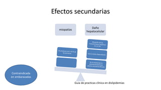 Efectos secundarias
miopatías
Daño
hepatocelular
Guia de practicas clínica en dislipidemias
Contraindicada
en embarazadas
 