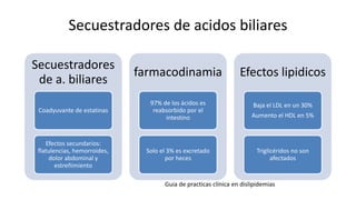 Secuestradores de acidos biliares
Secuestradores
de a. biliares
Coadyuvante de estatinas
Efectos secundarios:
flatulencias, hemorroides,
dolor abdominal y
estreñimiento
farmacodinamia
97% de los ácidos es
reabsorbido por el
intestino
Solo el 3% es excretado
por heces
Efectos lipidicos
Baja el LDL en un 30%
Aumento el HDL en 5%
Triglicéridos no son
afectados
Guia de practicas clínica en dislipidemias
 