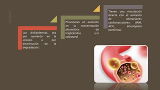 Las dislipidemias, sea
por aumento en la
síntesis o por
disminución de la
degradación.
Provocaran un aumento
en la concentración
plasmática de
triglicéridos y/o
colesterol
Tienen una vinculación
directa con el aumento
de alteraciones
cardiovasculares (IAM,
ACV, arteriopatia
periférica)
 