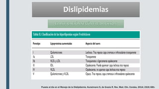 Dislipidemias 