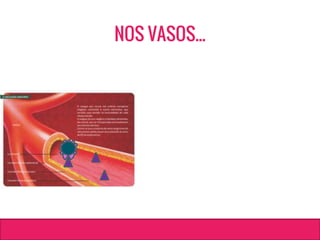NOS VASOS...
 