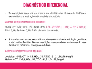 • As condições secundárias podem ser identificadas através da história e
exame físico e avaliação adicional de laboratório.
Exames complementares do paciente:
30/03: CT: 594; HDL: 22; TGC: 869; LDL: (TGC/5 + HDL) – CT = 398,2;
TSH: 6,46; T4 livre: 0,79; EAS: discreta bacteriúria.
DIAGNÓSTICO DIFERENCIAL
• Afastadas as causas secundárias, deve-se considerar etiologia genética
e de caráter familiar. Nessa condição, recomenda-se rastreamento dos
familiares próximos, crianças e adultos.
Exames complementares dos pais:
Josileide-10/03: CT: 144,5; HDL: 34,7;TGC: 31,2; LDL:78,6mg/dl
Halison- CT: 136,4; HDL: 56; TGC: 41,8 LDL:38,6mg/dl
 
