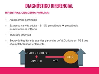 HIPERTRIGLICERIDEMIA FAMILIAR:
DIAGNÓSTICO DIFERENCIAL
• Autossômica dominante
• Expressa na vida adulta – 5-10% prevalência  prevalência
aumentando na infância
• TGS:200-500mg/dl
• Secreção hepática de grandes partículas de VLDL ricas em TGS que
são metabolizadas lentamente.
 