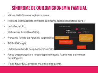 • Vários distúrbios monogênicos raros;
• Prejuízo acentuado da atividade da enzima lipase lipoproteica (LPL);
• deficiência LPL;
• Deficiência ApoCII (cofator);
• Perda de função da Apo5 ou da proteína ligadora do HDL;
• TGS>1000mg/dl;
• Hidrólise reduzida de quilomicrons e VLDL;
• Risco de pancreatite e hepatoesplenomegalia / xantomas e sintomas
neurológicos;
• Pode haver DAC precoce mas não é frequente.
SÍNDROME DE QUILOMICRONEMIA FAMILIAL
 