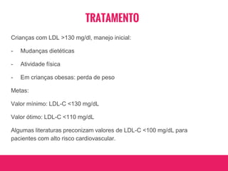 TRATAMENTO
Crianças com LDL >130 mg/dl, manejo inicial:
- Mudanças dietéticas
- Atividade física
- Em crianças obesas: perda de peso
Metas:
Valor mínimo: LDL-C <130 mg/dL
Valor ótimo: LDL-C <110 mg/dL
Algumas literaturas preconizam valores de LDL-C <100 mg/dL para
pacientes com alto risco cardiovascular.
 
