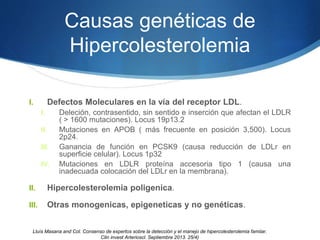 Causas genéticas de
Hipercolesterolemia
I. Defectos Moleculares en la vía del receptor LDL.
I. Deleción, contrasentido, sin sentido e inserción que afectan el LDLR
( > 1600 mutaciones). Locus 19p13.2
II. Mutaciones en APOB ( más frecuente en posición 3,500). Locus
2p24.
III. Ganancia de función en PCSK9 (causa reducción de LDLr en
superficie celular). Locus 1p32
IV. Mutaciones en LDLR proteína accesoria tipo 1 (causa una
inadecuada colocación del LDLr en la membrana).
II. Hipercolesterolemia poligenica.
III. Otras monogenicas, epigeneticas y no genéticas.
Lluìs Masana and Col. Consenso de expertos sobre la detección y el manejo de hipercolesterolemia famiiar.
Clin invest Arterioscl. Septiembre 2013. 25/4)
 