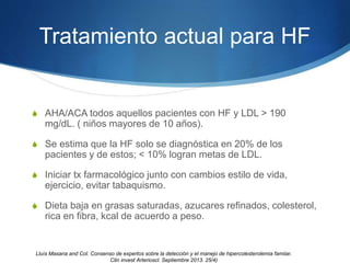Tratamiento actual para HF
S AHA/ACA todos aquellos pacientes con HF y LDL > 190
mg/dL. ( niños mayores de 10 años).
S Se estima que la HF solo se diagnóstica en 20% de los
pacientes y de estos; < 10% logran metas de LDL.
S Iniciar tx farmacológico junto con cambios estilo de vida,
ejercicio, evitar tabaquismo.
S Dieta baja en grasas saturadas, azucares refinados, colesterol,
rica en fibra, kcal de acuerdo a peso.
Lluìs Masana and Col. Consenso de expertos sobre la detección y el manejo de hipercolesterolemia famiiar.
Clin invest Arterioscl. Septiembre 2013. 25/4)
 