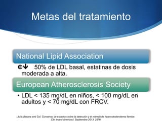 Metas del tratamiento
 50% de LDL basal, estatinas de dosis
moderada a alta.
• LDL < 135 mg/dL en niños, < 100 mg/dL en
adultos y < 70 mg/dL con FRCV.
Lluìs Masana and Col. Consenso de expertos sobre la detección y el manejo de hipercolesterolemia famiiar.
Clin invest Arterioscl. Septiembre 2013. 25/4)
 