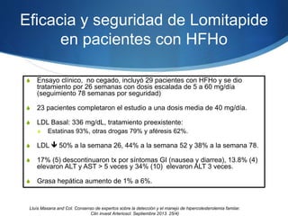 Eficacia y seguridad de Lomitapide
en pacientes con HFHo
S Ensayo clínico, no cegado, incluyó 29 pacientes con HFHo y se dio
tratamiento por 26 semanas con dosis escalada de 5 a 60 mg/día
(seguimiento 78 semanas por seguridad)
S 23 pacientes completaron el estudio a una dosis media de 40 mg/día.
S LDL Basal: 336 mg/dL, tratamiento preexistente:
S Estatinas 93%, otras drogas 79% y aféresis 62%.
S LDL  50% a la semana 26, 44% a la semana 52 y 38% a la semana 78.
S 17% (5) descontinuaron tx por síntomas GI (nausea y diarrea), 13.8% (4)
elevaron ALT y AST > 5 veces y 34% (10) elevaron ALT 3 veces.
S Grasa hepática aumento de 1% a 6%.
Lluìs Masana and Col. Consenso de expertos sobre la detección y el manejo de hipercolesterolemia famiiar.
Clin invest Arterioscl. Septiembre 2013. 25/4)
 
