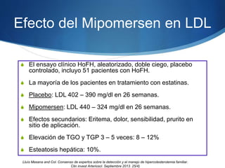 Efecto del Mipomersen en LDL
S El ensayo clínico HoFH, aleatorizado, doble ciego, placebo
controlado, incluyo 51 pacientes con HoFH.
S La mayoría de los pacientes en tratamiento con estatinas.
S Placebo: LDL 402 – 390 mg/dl en 26 semanas.
S Mipomersen: LDL 440 – 324 mg/dl en 26 semanas.
S Efectos secundarios: Eritema, dolor, sensibilidad, prurito en
sitio de aplicación.
S Elevación de TGO y TGP 3 – 5 veces: 8 – 12%
S Esteatosis hepática: 10%.
Lluìs Masana and Col. Consenso de expertos sobre la detección y el manejo de hipercolesterolemia familiar.
Clin invest Arterioscl. Septiembre 2013. 25/4)
 