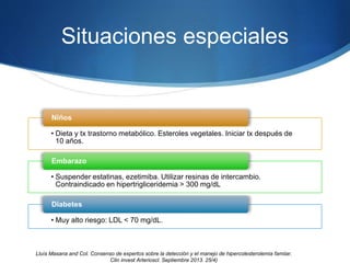 Situaciones especiales
• Dieta y tx trastorno metabólico. Esteroles vegetales. Iniciar tx después de
10 años.
• Suspender estatinas, ezetimiba. Utilizar resinas de intercambio.
Contraindicado en hipertrigliceridemia > 300 mg/dL
• Muy alto riesgo: LDL < 70 mg/dL.
Lluìs Masana and Col. Consenso de expertos sobre la detección y el manejo de hipercolesterolemia famiiar.
Clin invest Arterioscl. Septiembre 2013. 25/4)
 