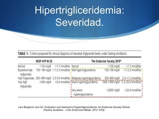 Hipertrigliceridemia:
Severidad.
Lars Berglund, and Col. Evaluation and treatment of hypertriglyceridemia: An Endocrine Society Clinical
Practice Guideline. J Clin Endocrinol Metab, 2012, 97(9)
 