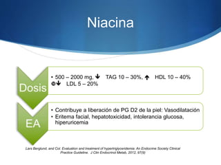 Niacina
• 500 – 2000 mg,  TAG 10 – 30%,  HDL 10 – 40%
 LDL 5 – 20%
• Contribuye a liberación de PG D2 de la piel: Vasodilatación
• Eritema facial, hepatotoxicidad, intolerancia glucosa,
hiperuricemia
Lars Berglund, and Col. Evaluation and treatment of hypertriglyceridemia: An Endocrine Society Clinical
Practice Guideline. J Clin Endocrinol Metab, 2012, 97(9)
 