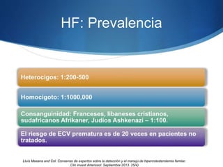 HF: Prevalencia
Lluìs Masana and Col. Consenso de expertos sobre la detección y el manejo de hipercolesterolemia famiiar.
Clin invest Arterioscl. Septiembre 2013. 25/4)
 