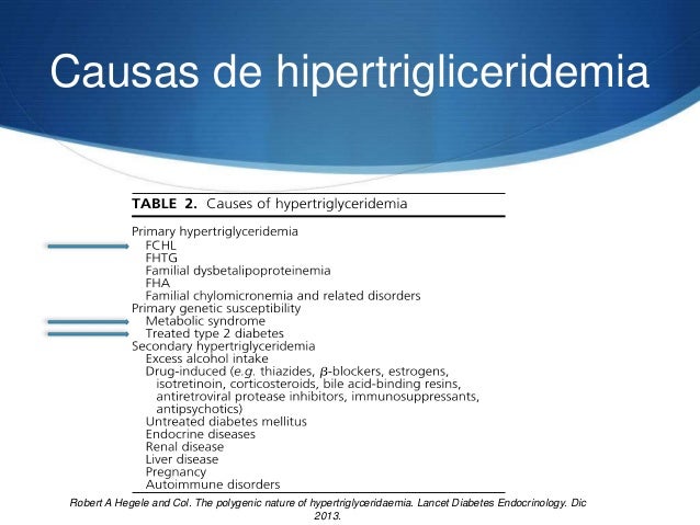 Hiperlipidemias genéticas Hiperlipidemias genéticas