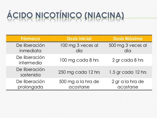 Dislipidemias