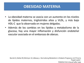 OBESIDAD MATERNA
• La obesidad materna se asocia con un aumento en los niveles
de lípidos maternos, triglicéridos altos y VLDL, y más bajo
HDL-C que la observada en mujeres delgadas.
• Además de los cambios en los lípidos y metabolismo de la
glucosa, hay una mayor inflamación y disfunción endotelial
vascular asociada en el embarazo de obesas.
Barrett H, Dekker M, McIntyre D, Callaway L. Normalizing Metabolism in Diabetic Pregnancy: Is ItTime to
Target Lipids?.
Diabetes Care 2014;37:1484–1493
 