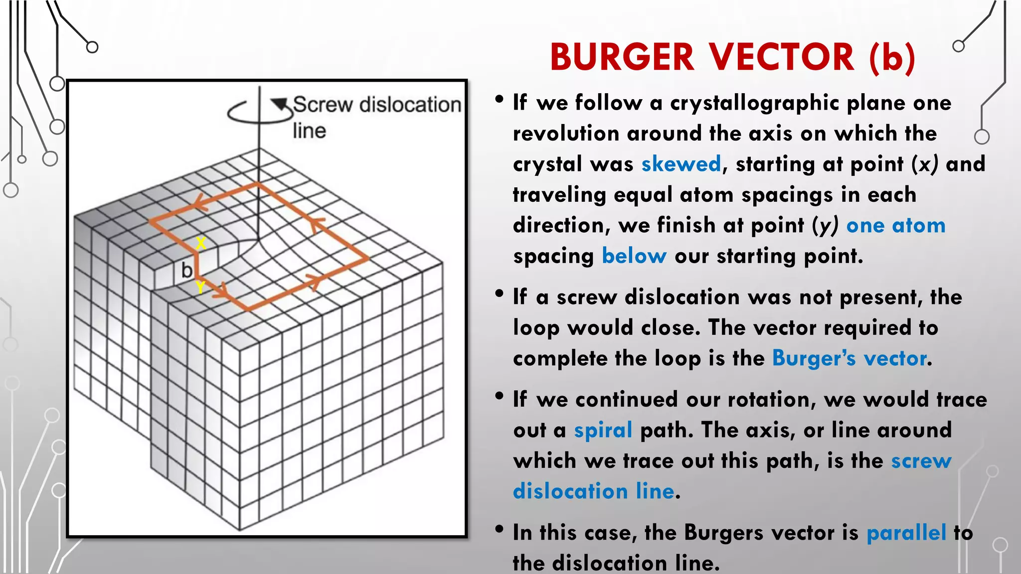 Dislocation and strengthening mechanisms | PDF