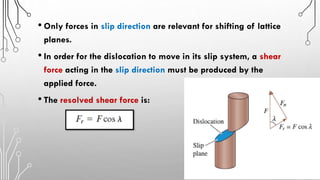 Dislocation and strengthening mechanisms | PDF