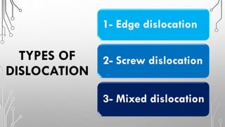 Tow Dislocation Dislocation and strengthening mechanisms | PDF