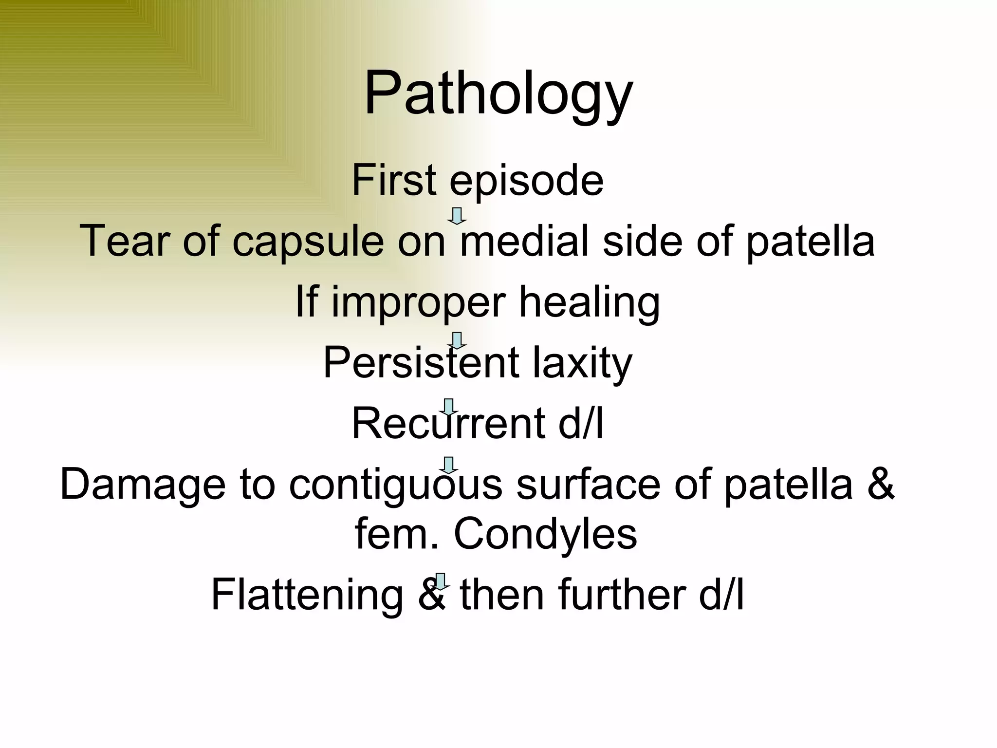 Pathology First episode Tear of capsule on medial side of patella If improper healing Persistent laxity Recurrent d/l Damage to contiguous surface of patella & fem. Condyles Flattening & then further d/l 