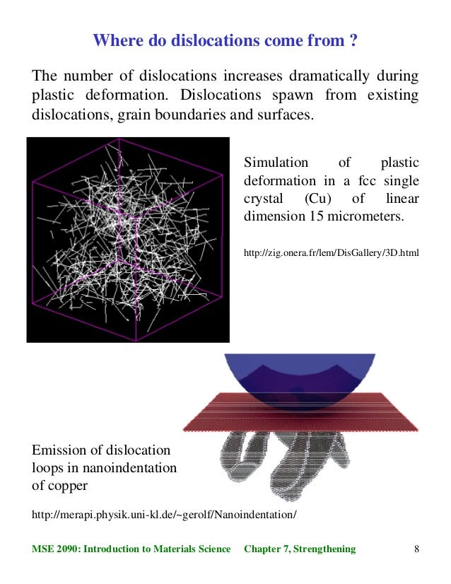 dislocation and strengthening mechanisms Dislocations and strengthening mechanisms ie materials can be strengthened by controlling the motion of dislocation 612 mechanisms of plastic deformation in. dislocation and strengthening mechanisms Dislocations and strengthening mechanisms ie materials can be strengthened by controlling the motion of dislocation 612 mechanisms of plastic deformation in.