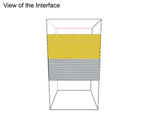 View of the Interface

 