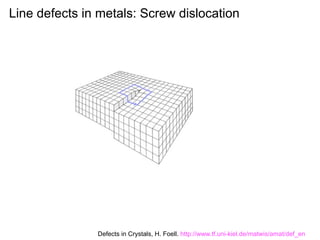 Line defects in metals: Screw dislocation

Defects in Crystals, H. Foell. http://www.tf.uni-kiel.de/matwis/amat/def_en

 