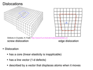 Dislocations

Defects in Crystals, H. Foell. http://www.tf.uni-kiel.de/matwis/amat/def_en

screw dislocation

•

edge dislocation

Dislocation

•

has a core (linear elasticity is inapplicable)

•

has a line vector (1-d defects)

•

described by a vector that displaces atoms when it moves

 
