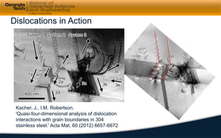 Dislocations material science Mechanical Engineering .pdf