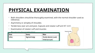 PHYSICAL EXAMINATION
• Both shoulders should be thoroughly examined, with the normal shoulder used as
reference.
• Asymmetry or atrophy of shoulder,
• Tenderness over ant and post. Capsule and rotator cuff and AC joint.
• Examination of rotator cuff and muscles
• Neurovascular examination.
 