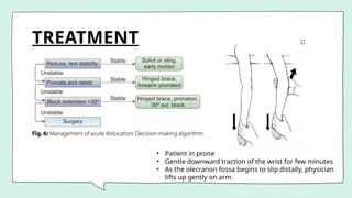 TREATMENT
• Patient in prone
• Gentle downward traction of the wrist for few minutes
• As the olecranon fossa begins to slip distally, physician
lifts up gently on arm.
 