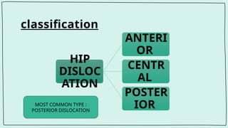 classification
HIP
DISLOC
ATION
ANTERI
OR
CENTR
AL
POSTER
IOR
MOST COMMON TYPE :
POSTERIOR DISLOCATION
 