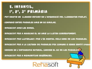 E. INFANTIL,
     1º, 2º, 3º PRIMÀRIA
• Pot existir un lleuger retard en l'adquisició del llenguatge parlat.

• Confusió entre paraules amb un so similar.

• Dificultat amb les rimes.

• Dificultat per a associar el so amb la lletra corresponent.

• Dificultat per lletrejar i per l'ús mental dels sons de les paraules.

• Dificultat per a la lectura de paraules poc comuns o sense sentit (pseudop

• Errors en l'ortografia natural. Canvien el so de les paraules.

• Dificultat per a memoritzar seqüències.
 