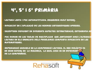 4º, 5º I 6º PRIMÀRIA
• Lectura lenta i poc automatitzada. Requereix molt esforç.

• Dificultat en l'aplicació de les normes ortogràfiques apreses.

• Escriptura deficient en diferents aspectes: estructuració, ortografia arbi

• Poc domini de les taules de multiplicar que juntament amb l'alteració d
  lectura en els enunciats dels problemes comporta dificultats en les
  matemàtiques.

• Repercussió variable en la comprensió lectora. El nen dislèctic fa
  un gran esforç en la mecànica, la qual cosa va en detriment
  de la comprensió.
 
