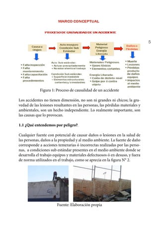 5
Figura 1: Proceso de causalidad de un accidente
Los accidentes no tienen dimensión, no son ni grandes ni chicos; la gra-
vedad de las lesiones resultantes en las personas, las pérdidas materiales y
ambientales, son un hecho independiente. Lo realmente importante, son
las causas que lo provocan.
1.1 ¿Qué entendemos por peligro?
Cualquier fuente con potencial de causar daños o lesiones en la salud de
las personas, daños a la propiedad y al medio ambiente. La fuente de daño
corresponde a acciones temerarias ó incorrectas realizadas por las perso-
nas, a condiciones sub estándar presentes en el medio ambiente donde se
desarrolla el trabajo equipos y materiales defectuosos ó en desuso, y fuera
de norma utilizados en el trabajo, como se aprecia en la figura N° 2.
Fuente: Elaboración propia
 