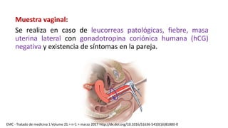Muestra vaginal:
Se realiza en caso de leucorreas patológicas, fiebre, masa
uterina lateral con gonadotropina coriónica humana (hCG)
negativa y existencia de síntomas en la pareja.
EMC - Tratado de medicina 1 Volume 21 > n◦1 > marzo 2017 http://dx.doi.org/10.1016/S1636-5410(16)81800-0
 