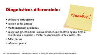 Diagnósticos diferenciales
• Embarazo extrauterino
• Torsión de los anexos
• Malformaciones urológicas
• Causas no ginecológicas : cólico nefrítico, pielonefritis aguda, hernia
complicada, apendicitis, trastornos funcionales intestinales, etc.
• Adherencias
• Infección genital
EMC - Tratado de medicina 1 Volume 21 > n◦1 > marzo 2017 http://dx.doi.org/10.1016/S1636-5410(16)81800-0
 