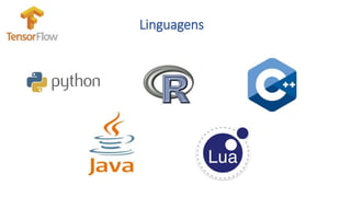Linguagens
 