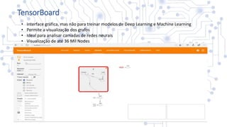 TensorBoard
• Interface gráfica, mas não para treinar modelos de Deep Learning e Machine Learning
• Permite a visualização dos grafos
• Ideal para analisar camadas de redes neurais
• Visualização de até 36 Mil Nodes
 