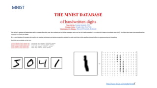MNIST
http://yann.lecun.com/exdb/mnist/
 