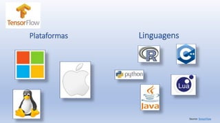 Plataformas
Source: TensorFlow
Linguagens
 